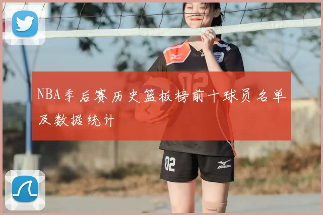 NBA季后赛历史篮板榜前十球员名单及数据统计